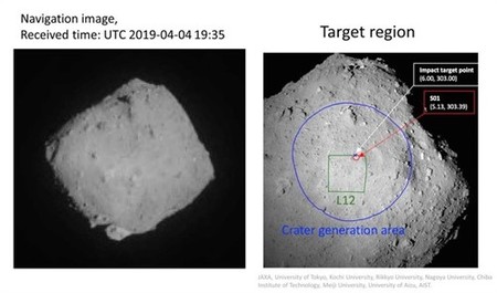 La sonda japonesa Hayabusa 2 ha disparado un proyectil para hacer un cráter en un asteroide
