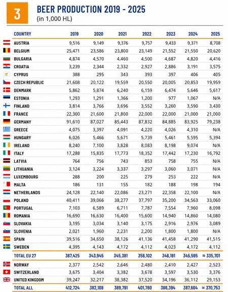 Graficocerveza1