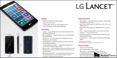 Al descubierto las especificaciones de Lancet, el nuevo Windows Phone de LG