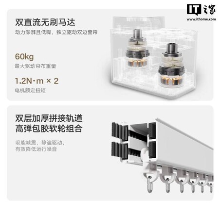 Xiaomi Mijia Smart Curtain 3 Pro