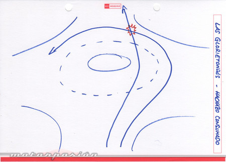 Riesgo de chocar en una rotonda