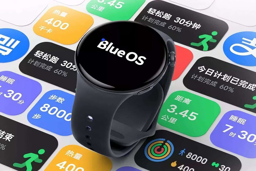 Vivo Watch 3