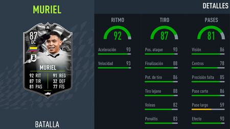 Desafío SBC de Luis Muriel Batalla en FIFA 22: soluciones baratas y sin lealtad