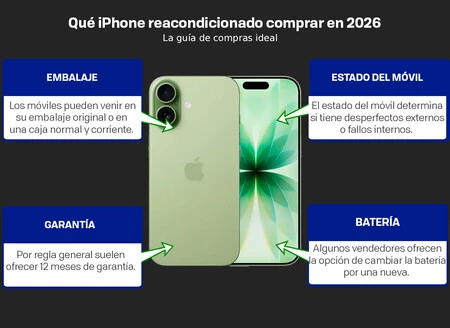 Que Iphone Reacondicionado Comprar