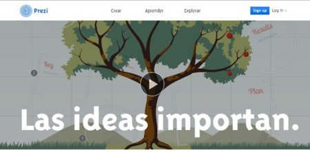 Prezi crece al ritmo del millón de usuarios nuevos al mes añade páginas en español