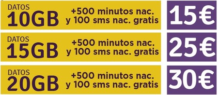 LlamaYa apuesta ahora por los grandes bonos de datos en prepago, con nuevas opciones de hasta 20 GB