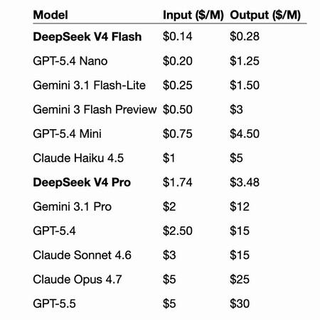 Captura De Pantalla 2026 04 24 A Las 9 46 45