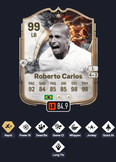 Mejores Evoluciones Fc 26 Lateral Derecho