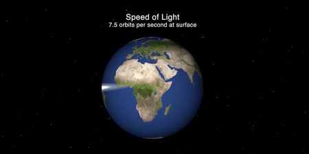 Viajar a la velocidad de la luz por el Sistema Solar puede ser extremadamente lento, y estas animaciones de la NASA lo demuestran