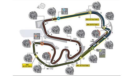 Brasil Circuito