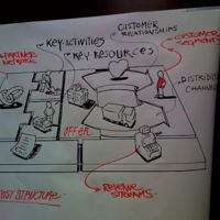 ¿Cómo obtengo los productos para mi tienda online?