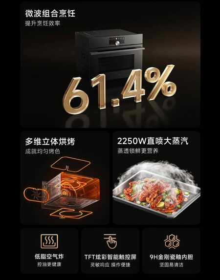 Mijia Smart Microwave Oven Pro Embedded 52l 3