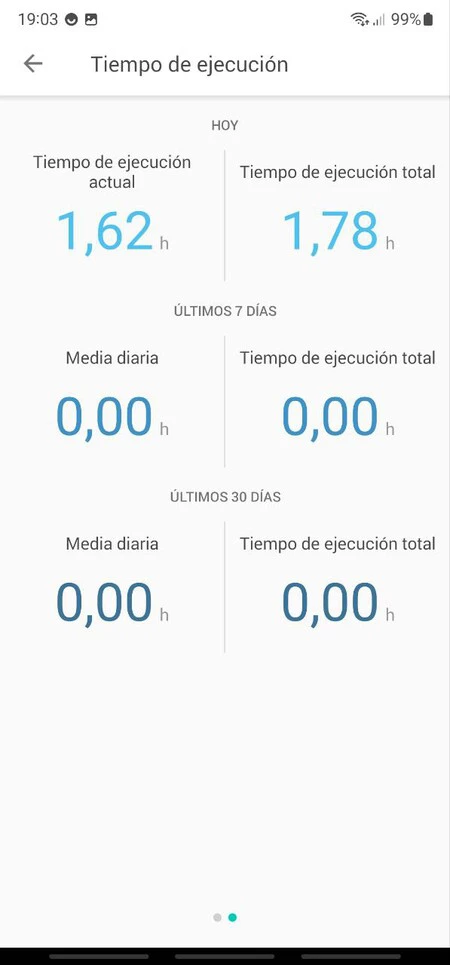 Consumo di energia