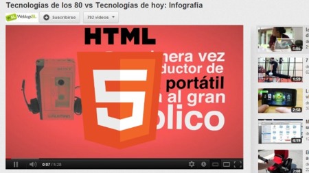 HTML5ify fuerza a usar el reproductor HTML5 en lugar de Flash en Chrome