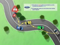 Ford CoCarX, la comunicación entre vehículos está llegando