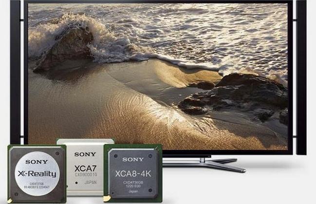 Sony 4K