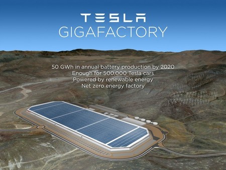 Tesla Motors está considerando construir una segunda megafábrica de baterías