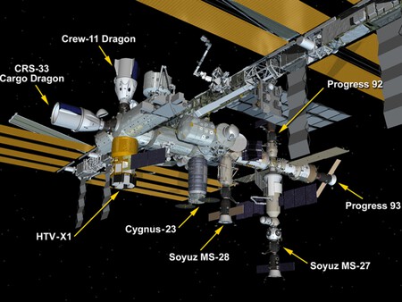 Iss 2