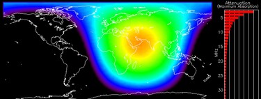 Como se já não bastasse o estado do mundo, o Sol acaba de causar um apagão de ondas de rádio com sua erupção mais potente do ano 