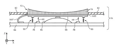 Apple スクリーンキー