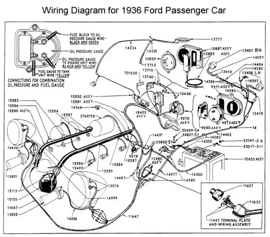 Esquema eléctrico Ford 1936