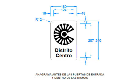 Nuevo Logo Madrid Central Distrito Centro 01