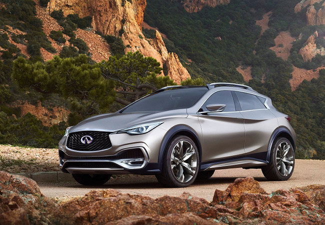 Infiniti QX30 Concept
