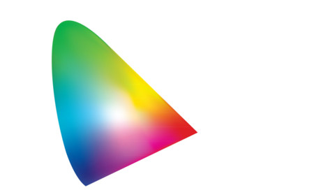 Perfiles de color: ¿cómo debemos trabajarlos para sacarles el máximo partido?