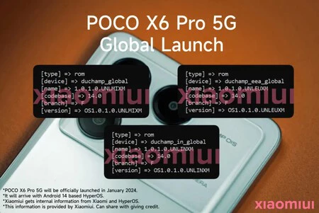 将来のPOCO X6 Pro 5Gのファームウェアでカットします。 Xiaomiuiからの画像