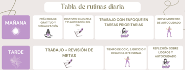 Tabla de rutinas diarias que me ayudó a organizarme, ser más productiva y mejorar mi autoestima 