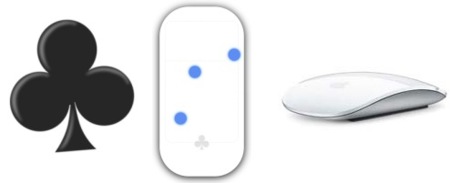 Sesamouse, más gestos multitouch para el Magic Mouse