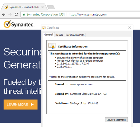 Symantec Certificate Google Chrome Firefox