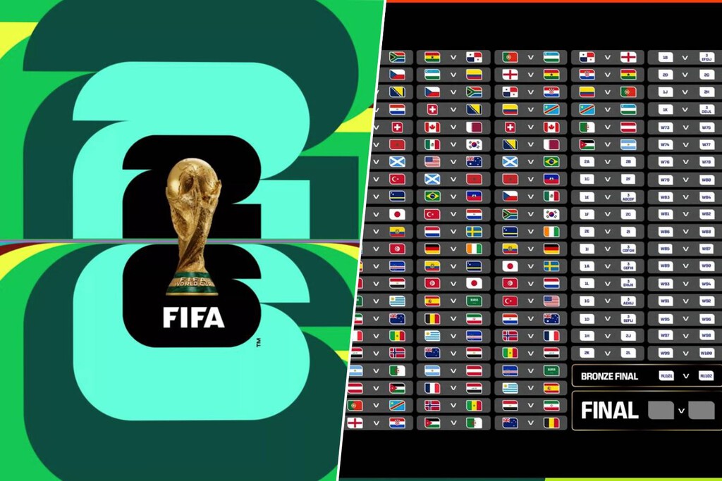 El 'mapa' del Calendario del Mundial 2026: horarios, fechas y toda la información para no perderte ningún partido