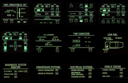 1986 Buick Riviera Graphic Control Center