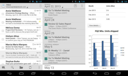 Secure Work Space for BES10