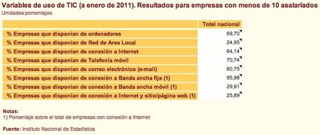 tics-en-las-pymes.jpg
