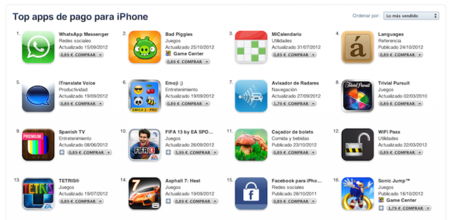 Subida de precios en las App Store europeas