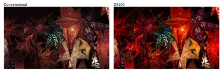 Panasonic Dx9001366 2000 3 Copia