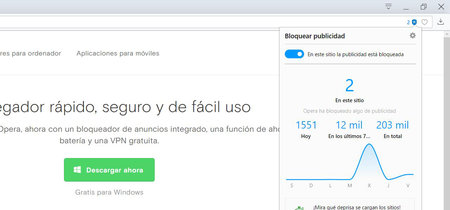 Opera asegura que su bloqueador de publicidad mejorado carga las webs un 44 % más rápido que Chrome 64