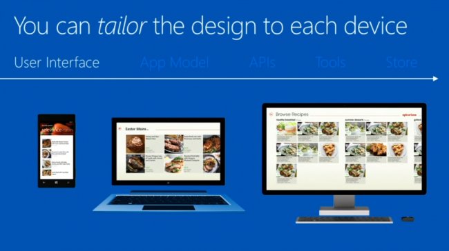 Aplicaciones universales de Windows 8