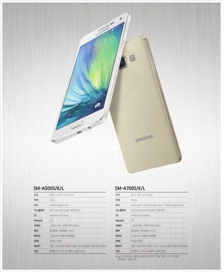 Al Samsung Galaxy A7 lo esperamos para el 14 de enero