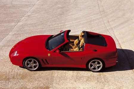 Ferrari 575 Superamerica
