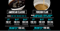 CUPS: llega la tarifa plana para tomar café 
