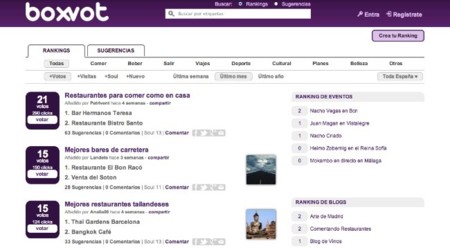 Boxvot, busca y recomienda lugares de ocio mediante rankings