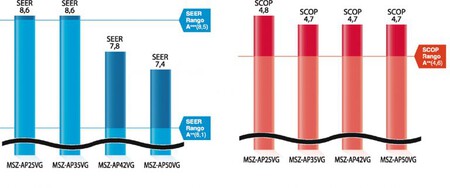Pag78 Img2 Grafico 768x321