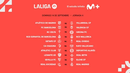 Jornada 4