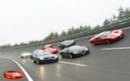 High Speed Test 2006