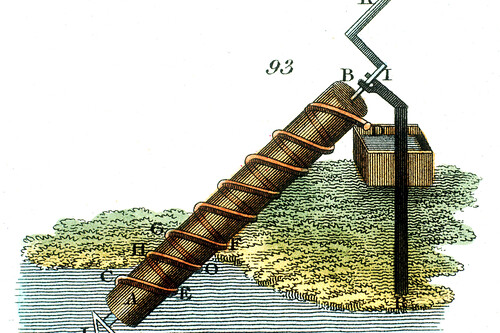 Crédito de imagem: Ann Ronan Pictures/Print Collector/Getty Images