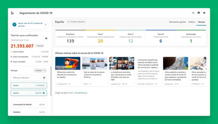 Bing añade seguimiento de todas las vacunas a su rastreador de COVID-19