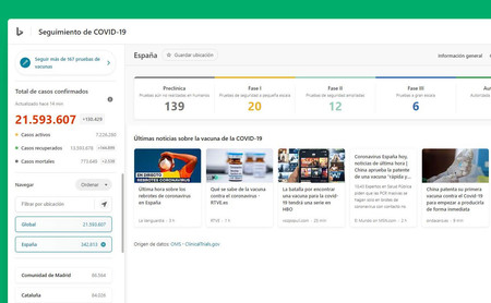 Bing añade seguimiento de todas las vacunas a su rastreador de COVID-19